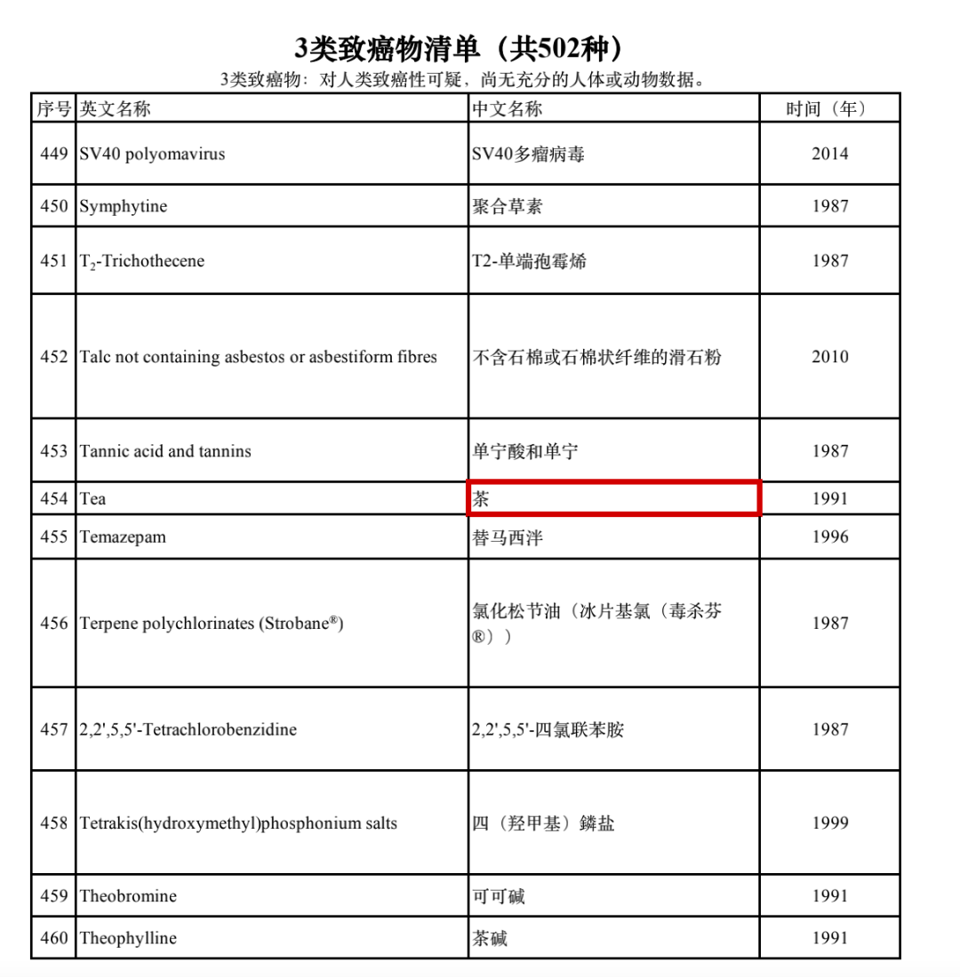 化妝品原料安全,化妝品安全評(píng)估,染發(fā),染發(fā)劑,致癌物